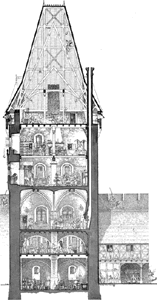 Die Burg Hollenfels im 14.-15. Jahrhundert
