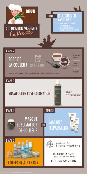 Coiffure Liliane Martone