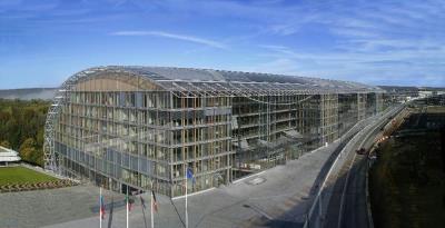 European Investment Bank (EIB) 