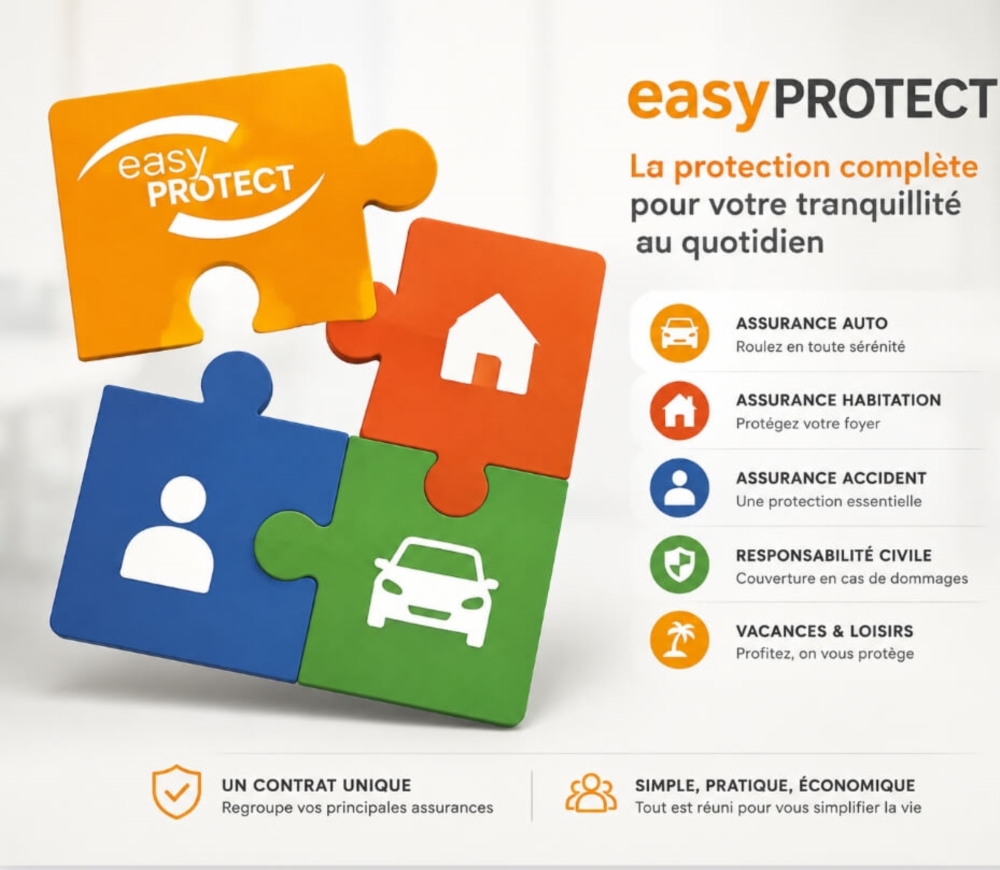 EasyPROTECT