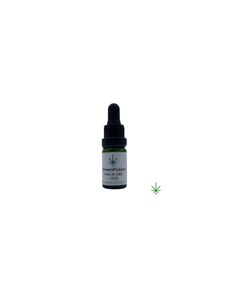 L'huile de CBD 20%