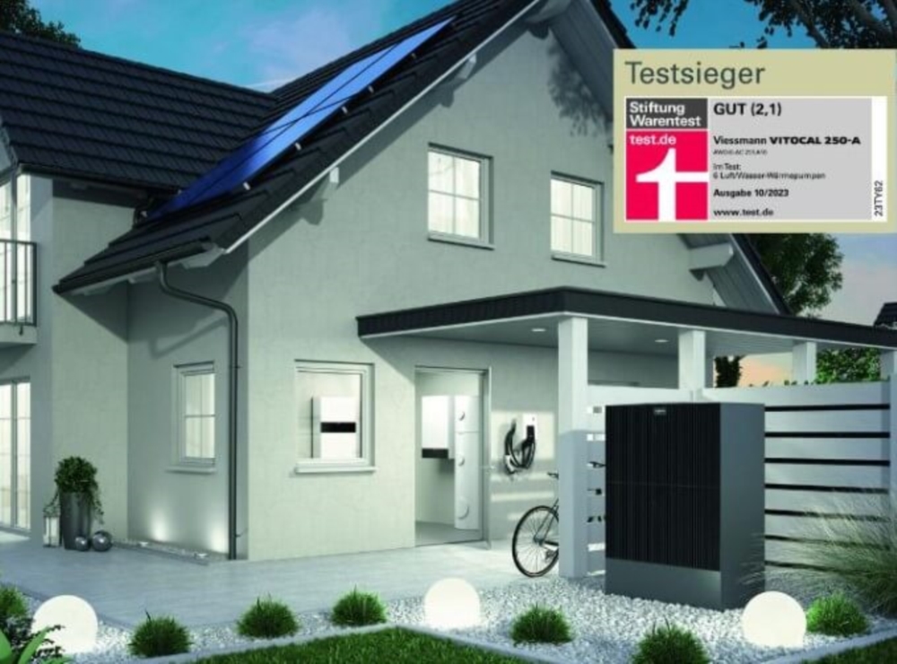 Energie renouvelable