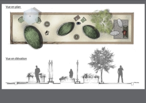 L'importance d'un plan paysager