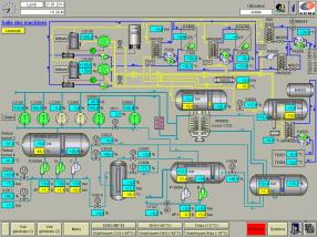 Programmation et télégestion
