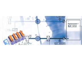 Automation