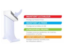 VENTILATION (Gamme rideaux d'air et récupérateurs)