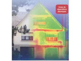 Isolation thermique