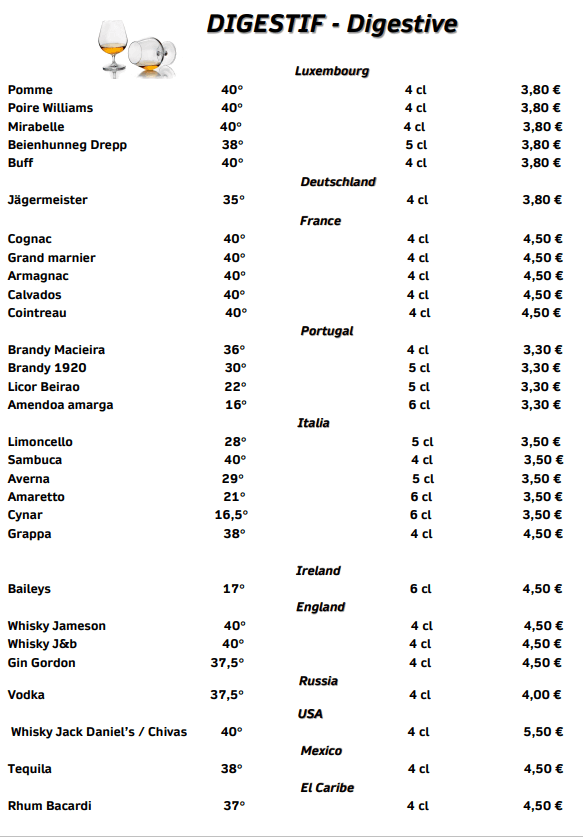 Carte MENU 12