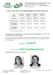 Artikel vonACK Immobilier Luxembourg SARL